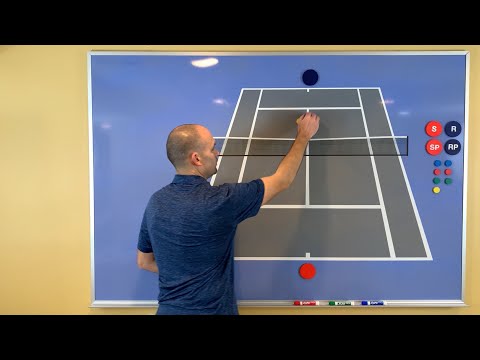 5 Simple Singles Strategies